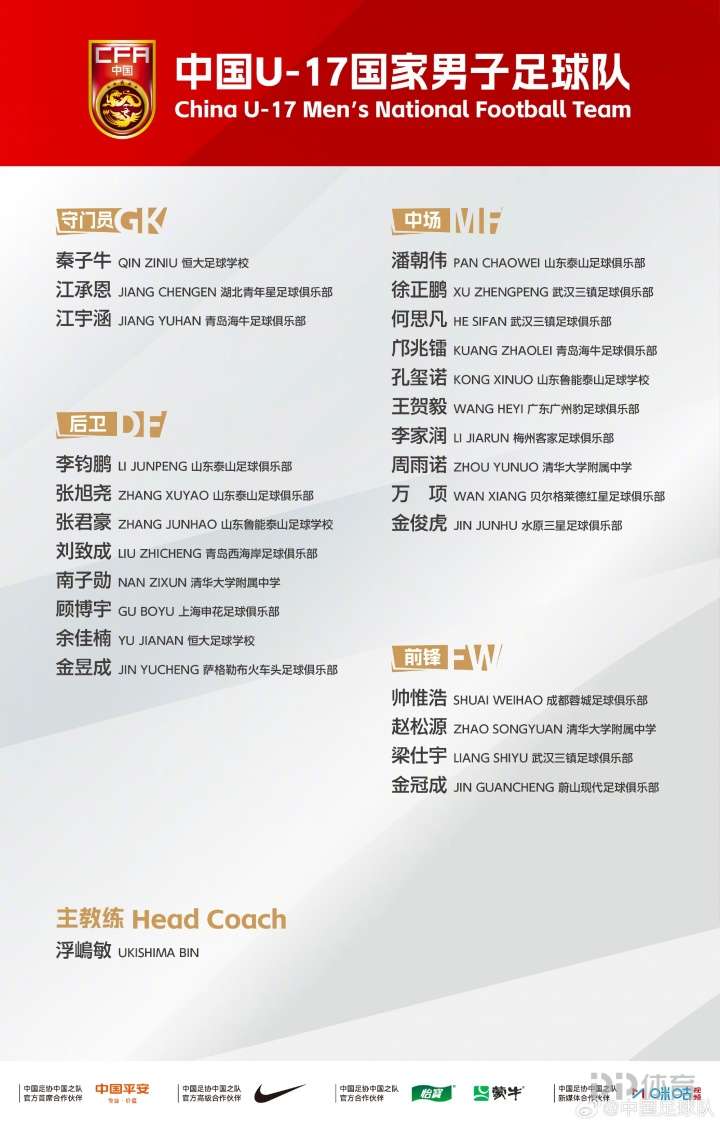 C7C7.APP